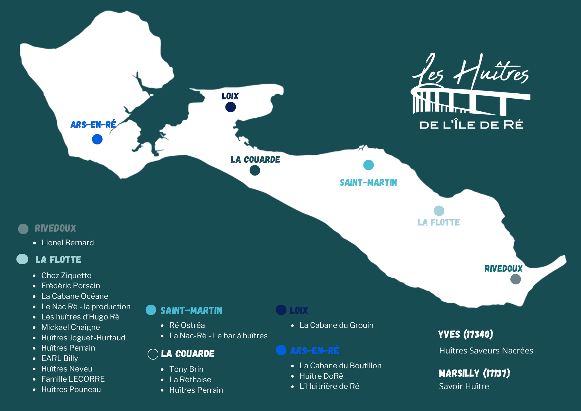 map les huîtres de l'ile de ré map les huîtres de l'ile de ré